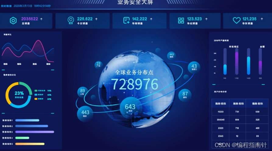如何通过合理的营养补充来支持篮球恢复训练?_1